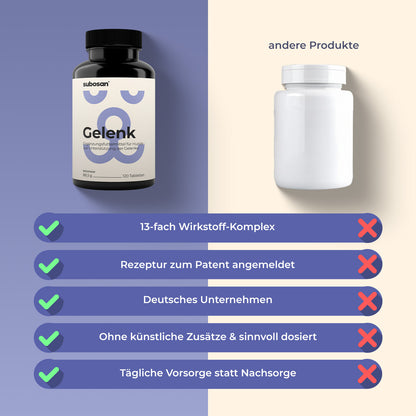 Gelenktabletten
