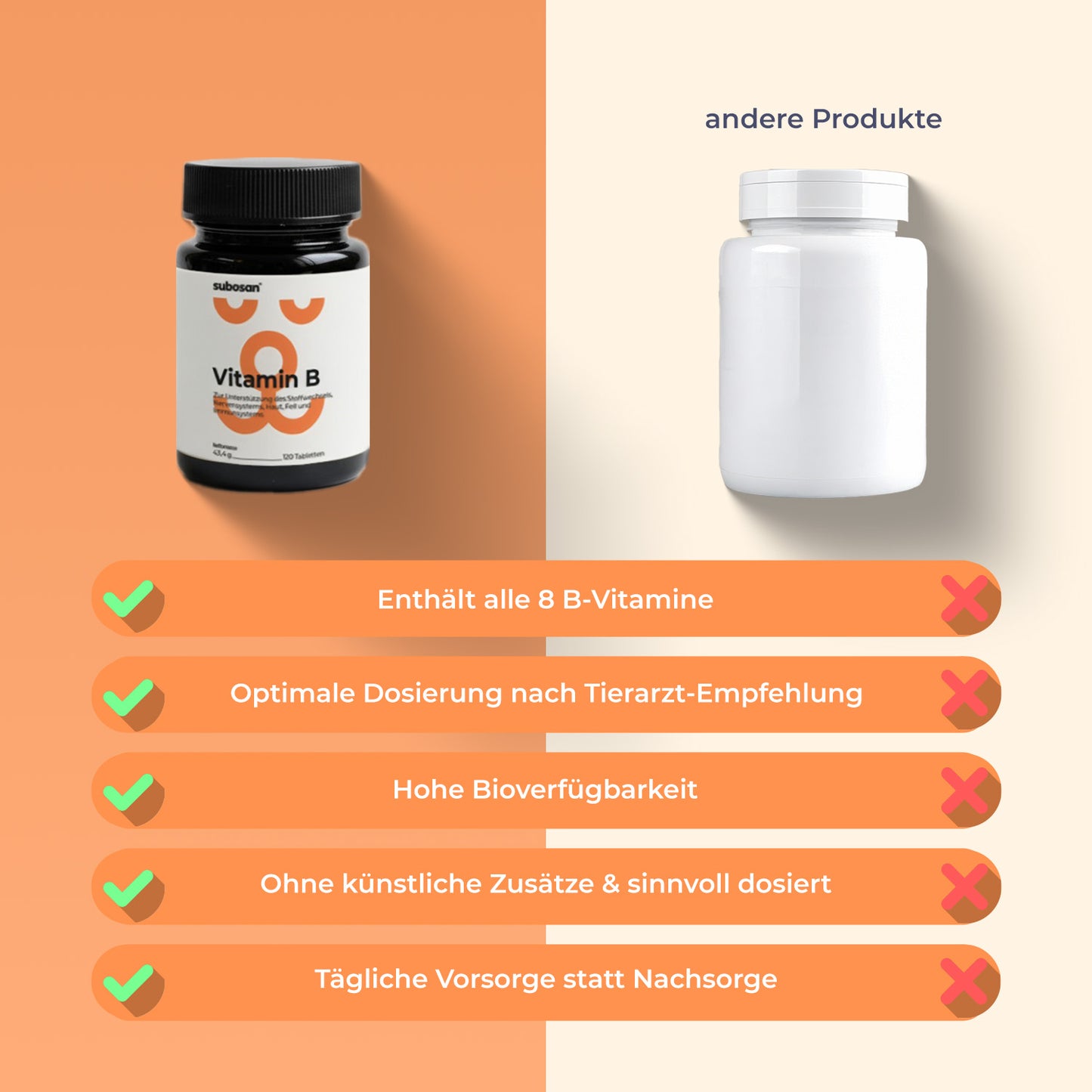 Vitamin B Komplex für Hunde
